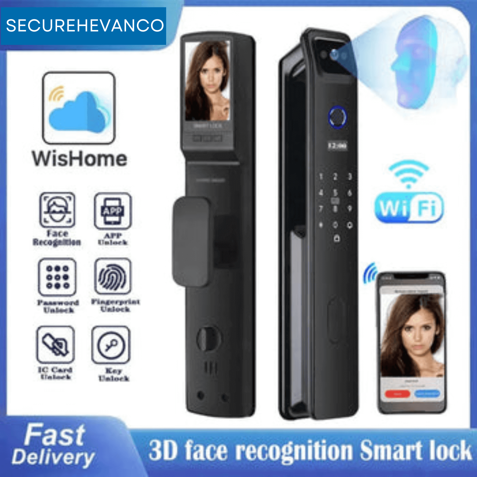 Smart Lock: Fingerprint & Facial Recognition